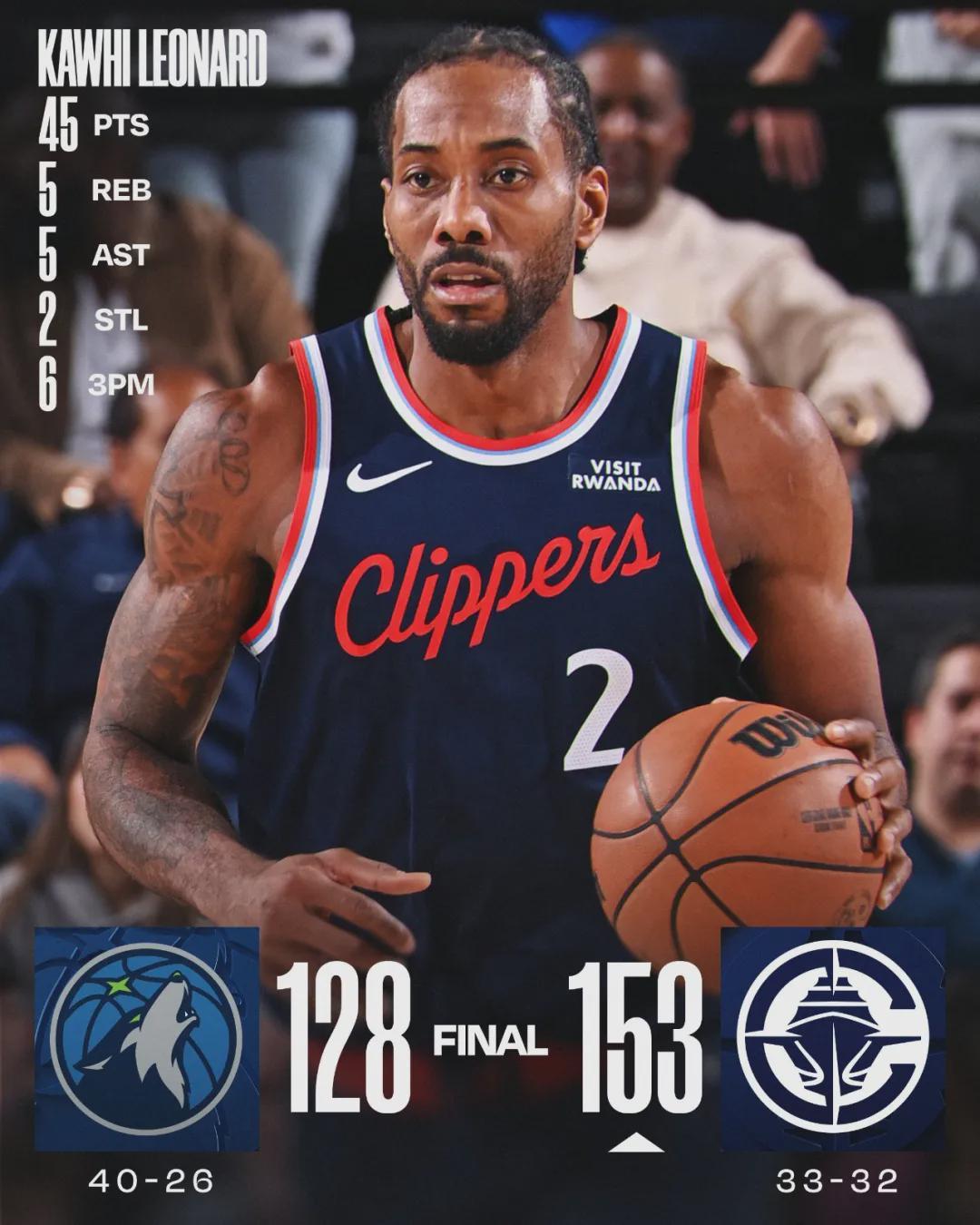 2026世界杯投注官方网站-狂砍153分！NBA历史首队！伦纳德一战比肩张伯伦